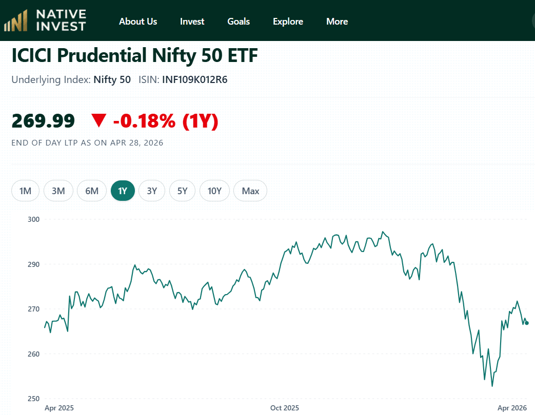Fund Overview