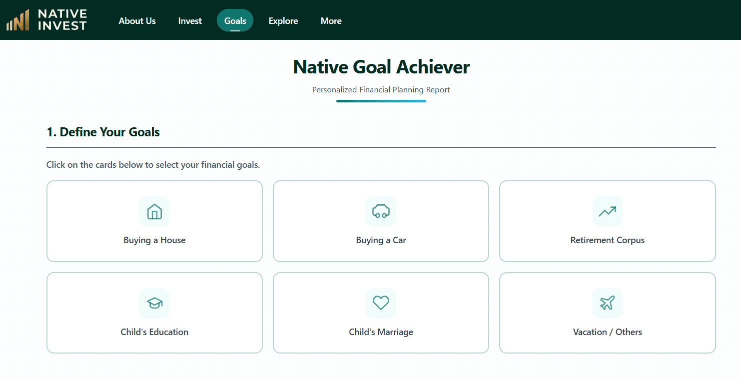 Define your goals